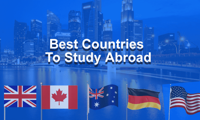 12 Best Countries to Study Abroad 2024 | ScholarshipTab