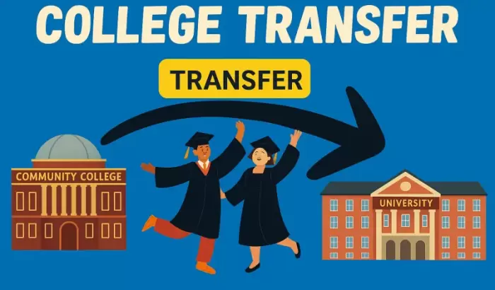 Community College Transfer: A Complete Guide to Moving to a Four Year University Community College Transfer: A Complete Guide to Moving to a Four Year University